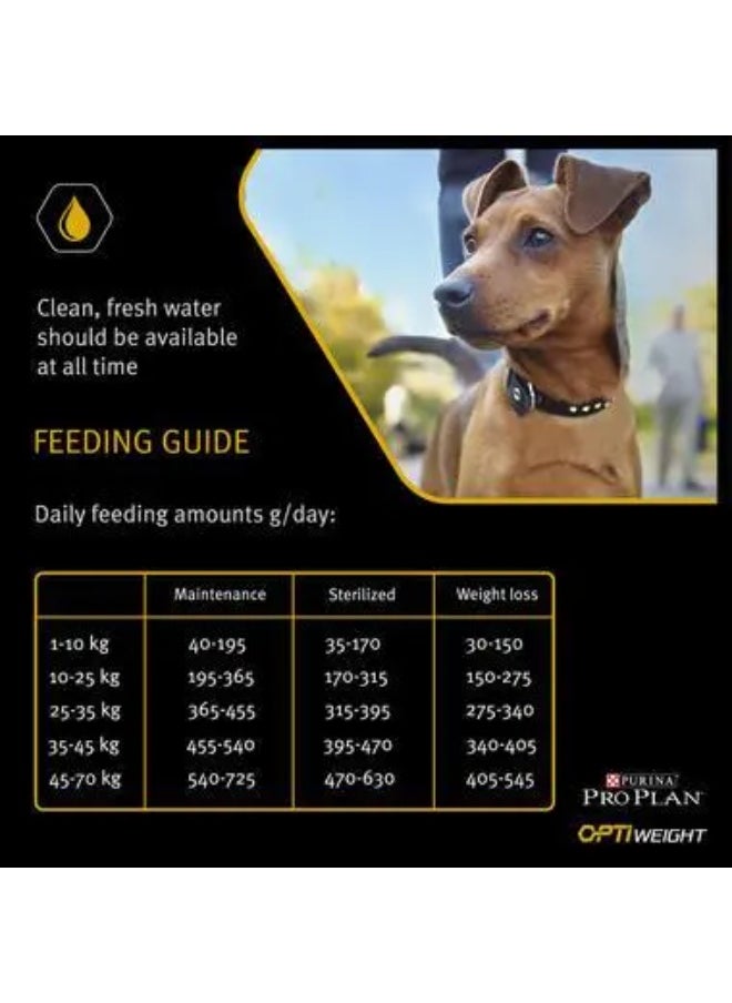 PRO PLAN PERFORMANCE ALL SIZES ADULT DRY DOG FOOD WITH CHICKEN 3KG