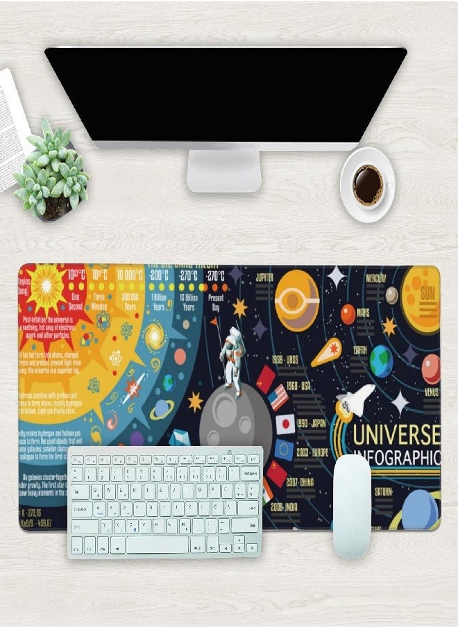Extended Big Mouse Pad Large,90cm X 40cm X 0.3cm,,XL Gaming Mouse Pad Desk Pad,Computer Keyboard Mouse Mat Mousepad ,Galaxy Patterns