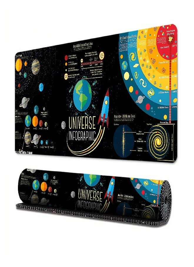 Extended Big Mouse Pad Large,90cm X 40cm X 0.3cm,,XL Gaming Mouse Pad Desk Pad,Computer Keyboard Mouse Mat Mousepad ,Galaxy Patterns