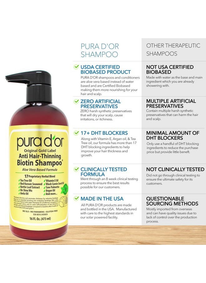 16 Oz Original Gold Label Anti-Thinning Biotin Shampoo Natural Earthy Scent, CLINICALLY TESTED Effective Results, Herbal Hair Thickening Products, 3-1 Wash, Women & Men, Color Treated Hair