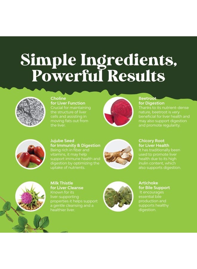 Liver Support Milk Thistle Supplement for Liver Cleanse Detox & Repair - Advanced Milk Thistle and Dandelion Root Supplement with Choline, Beetroot & Artichoke Extract - 60 Pills