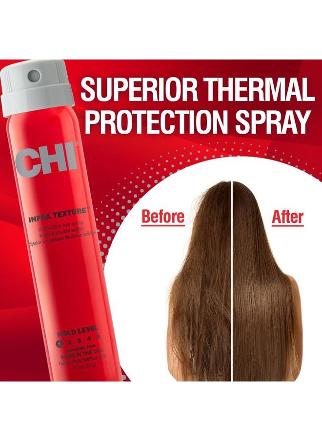 Infra Texture Dual Hair Spray, For Shine, Movement & Texture, Suitable For All Hair Types, Sulfate & Paraben-Free, 2.6 Oz