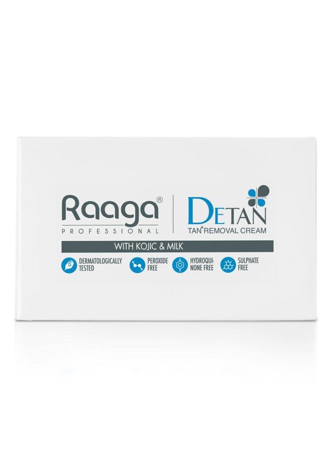 De-Tan Cream | Reduces Tanning & Sun Damage | With Milk Extract for Hydrated, Even-Toned Skin | Gentle Face & Body Formula | For All Skin Types | 2.54 Oz (72g)