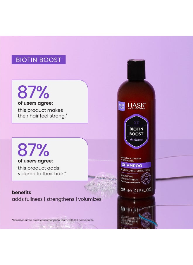 Biotin Boost Thickening Shampoo 1L