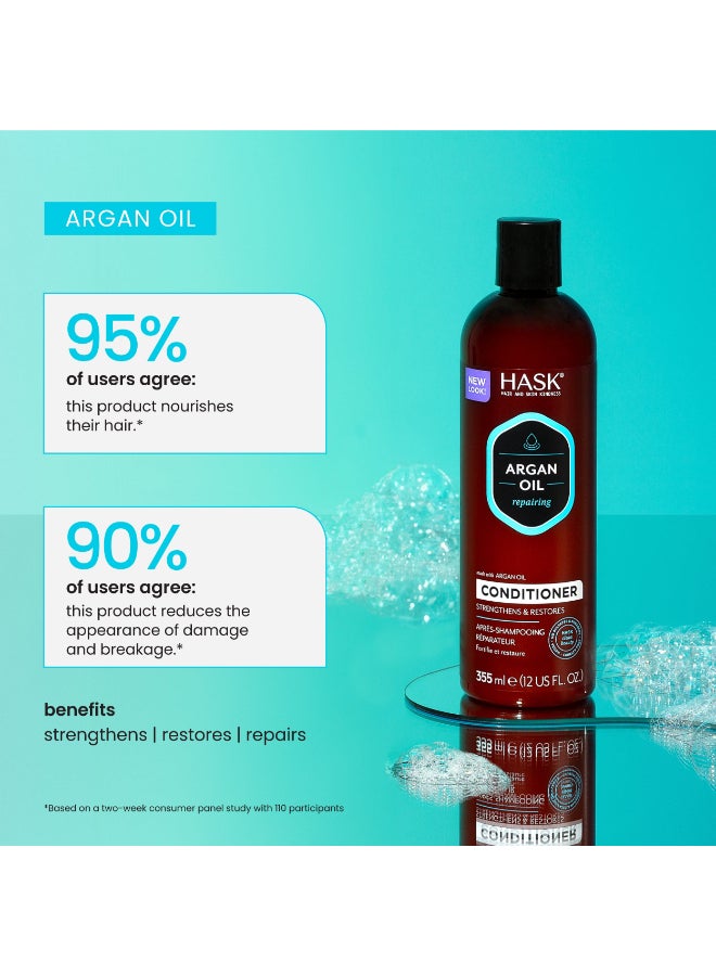 Argan Oil  Repairing Conditioner 1 L 1Liters