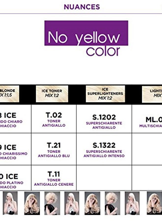 T.021 Blue No Yellow Toner