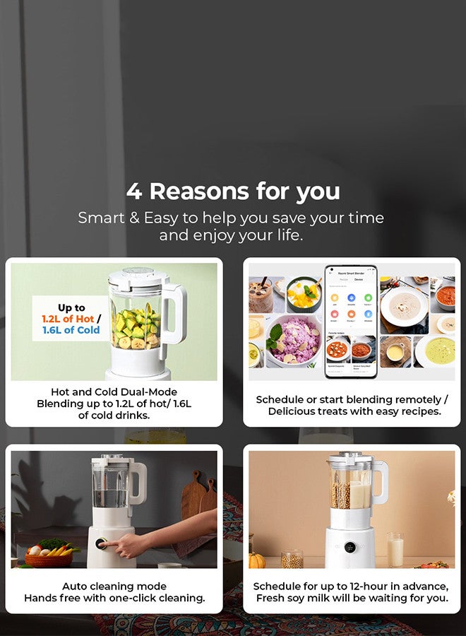 Versatile Smart Blender & Food Processor Hot & Cold Dual-Mode Blending, 9-Speed Precision Control, Ultra-Sharp 8-Leaf Stainless Steel Blade, OLED Touch Display, High-Power Motor, Smart App Connectivity for Effortless Cooking & Smoothies 800 - 950 W MPBJ001ACM-1A White