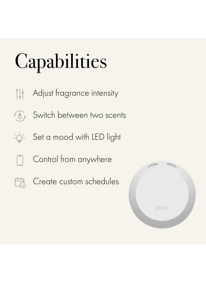 Pura Smart Device Refill, Blush Rose - Vial Delivers Up to 2 Weeks of Fragrance Life - Made in The USA
