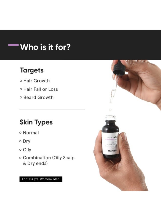 Hair Growth Serum with Procapil, Capixyl, Redensyl, Anagain And Baicapil For Hair Fall Control And Hair Growth in Men And Women
