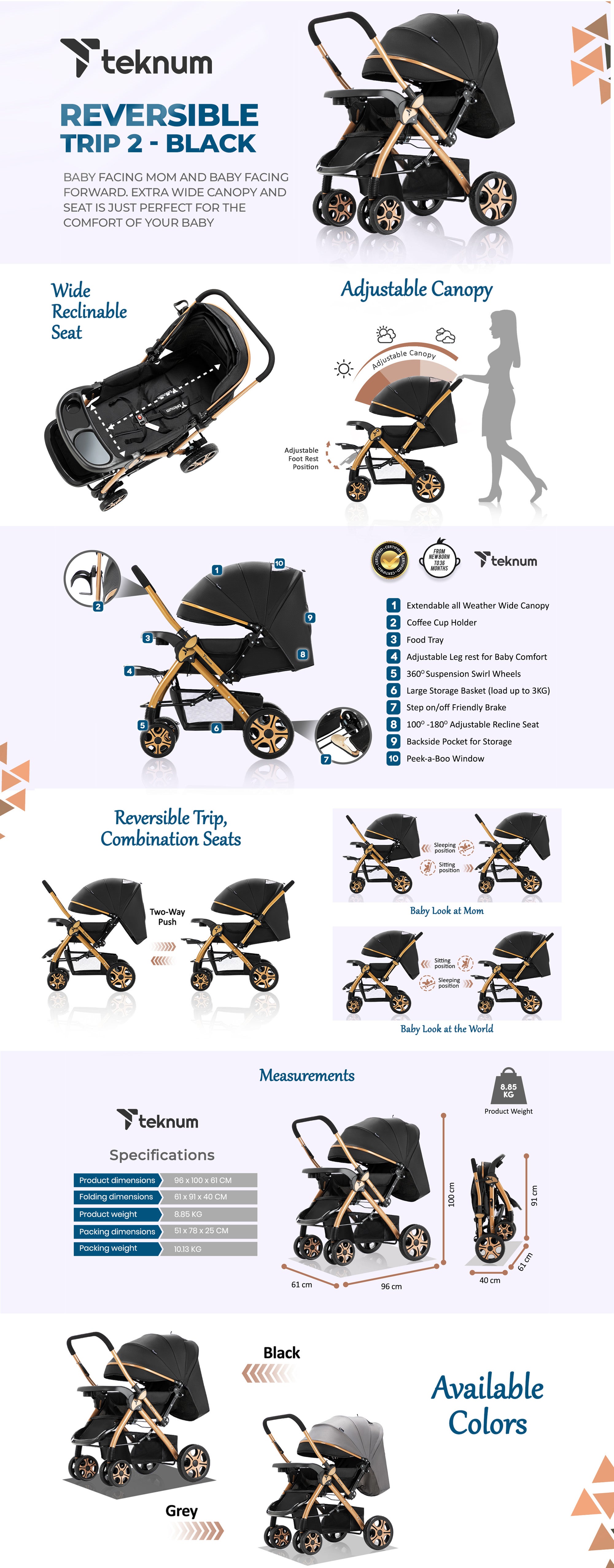 Reversible Trip2 Stroller With Extra-wide Canopy - Black