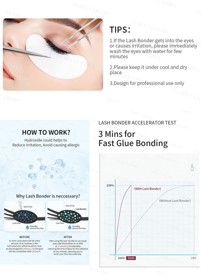 Iconsign Premium Eyelash Extension Super Glue Bonder For Professional Eyelash Extensions Application