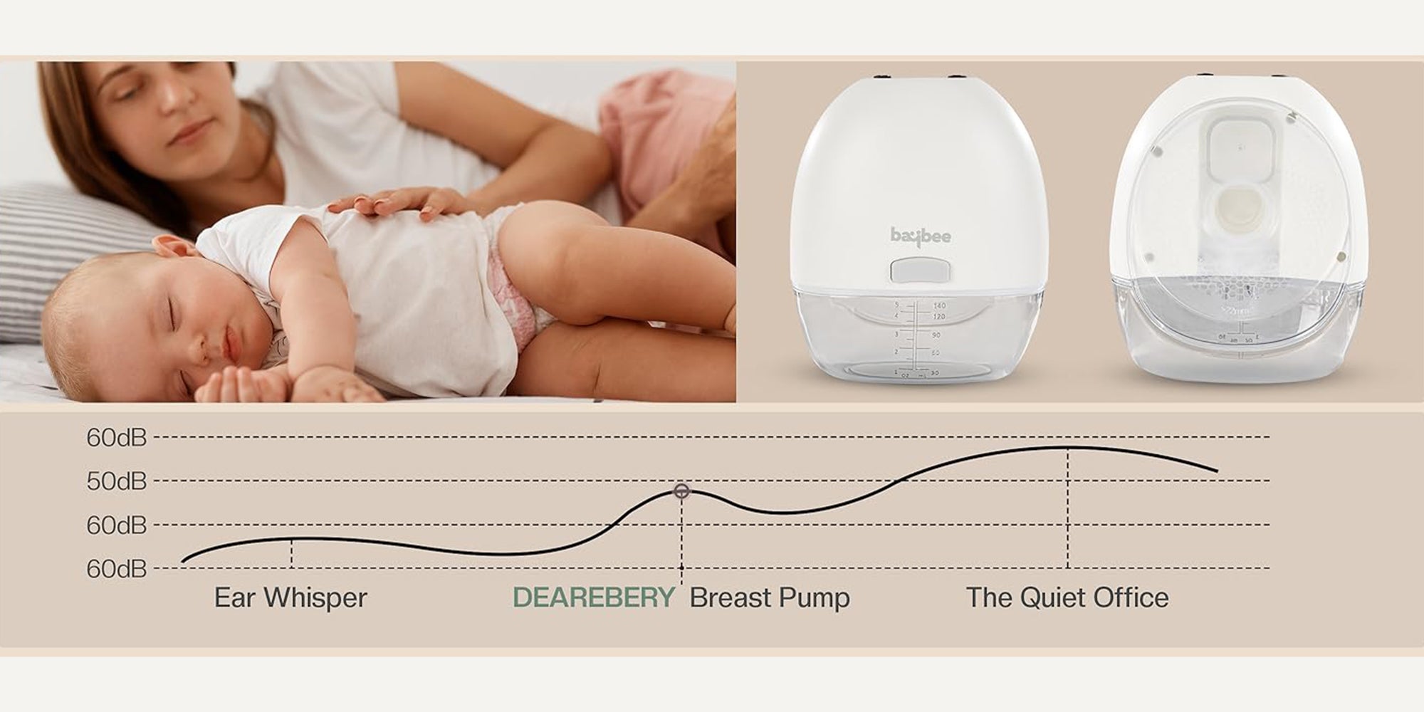 Automatic Ultra Slim Wearable Electric Breast Pump  With Led Display, 3 Modes, 9 Level Suction Adjustment And 3 Sizes