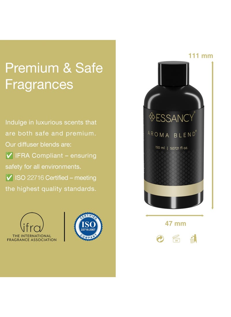 Harmony Aroma Blend Fragrance Oil 150ml