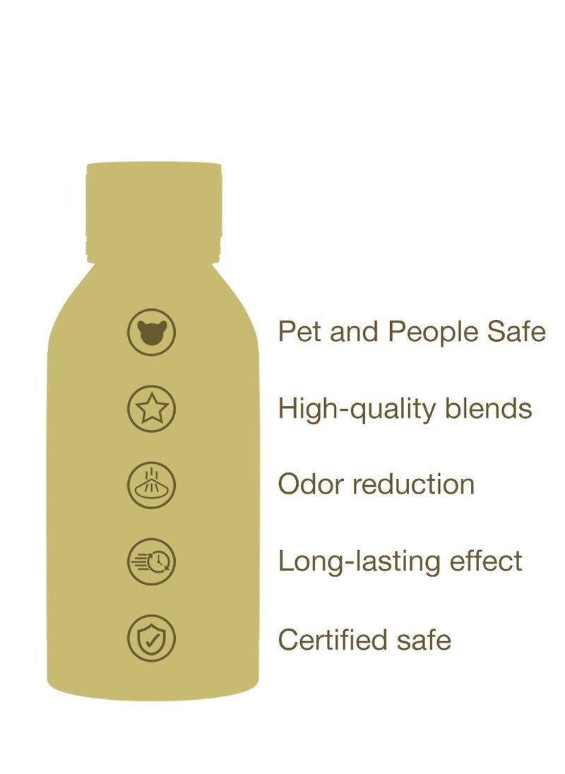 King Oud Aroma Blend Fragrance Oil 150ml