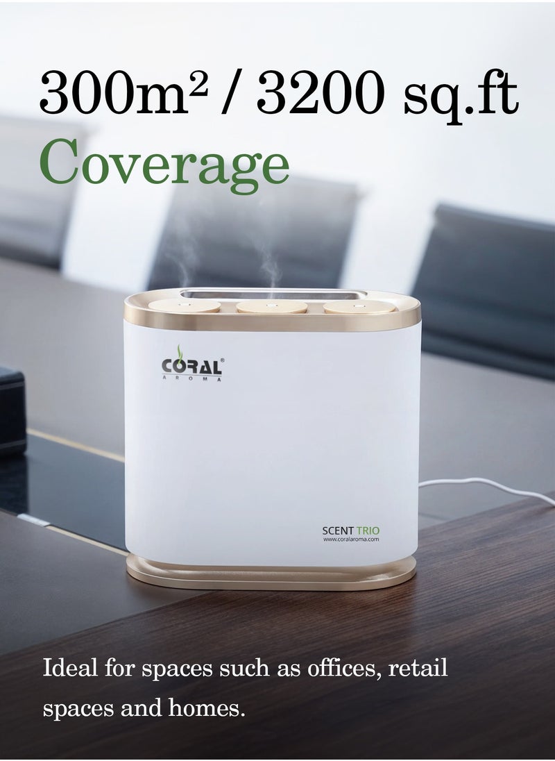 Scent Trio Diffuser Machine with Bluetooth Control, 3 Spray Heads, 3 Refill Bottles, and 300m² Coverage