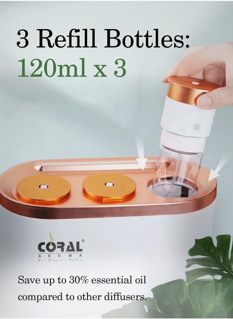 Scent Trio Diffuser Machine with Bluetooth Control, 3 Spray Heads, 3 Refill Bottles, and 300m² Coverage
