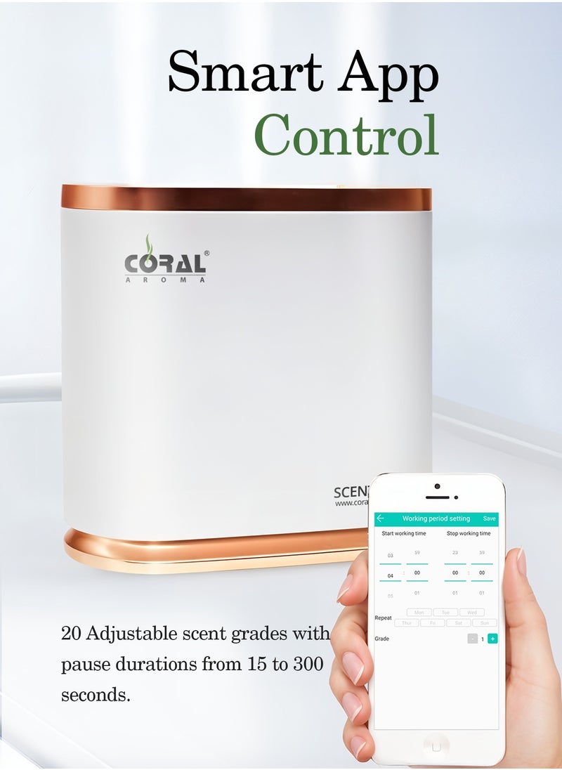 Scent Trio Diffuser Machine with Bluetooth Control, 3 Spray Heads, 3 Refill Bottles, and 300m² Coverage