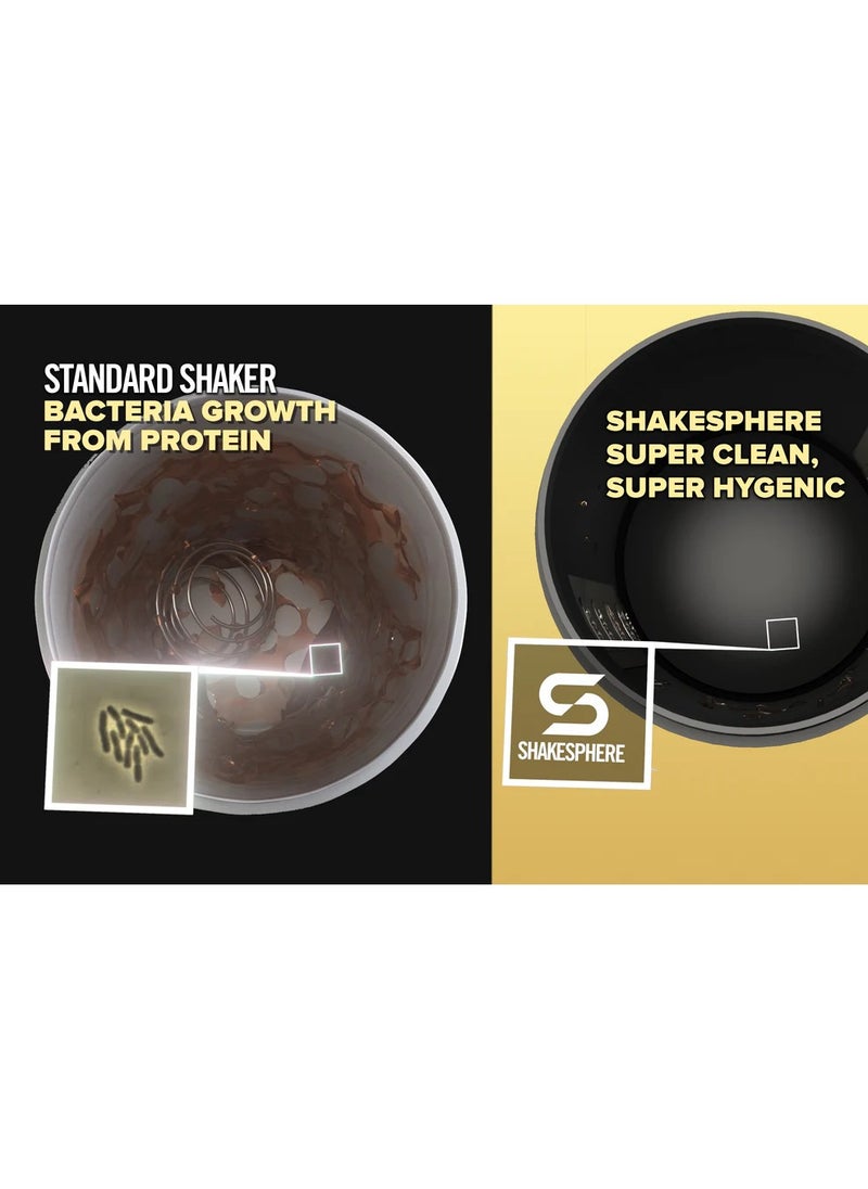 ShakeSphere Tumbler Cooler Shaker - 700ml Ombre Yellow