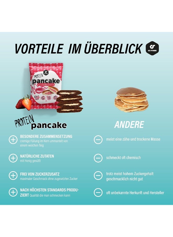 Go Fitness 12 Protein Pancakes - High Protein Snack, Freshly Baked & Extremely Delicious - Protein Bar Alternative with 10 g Protein Per Pancake (Cookies N Cream)