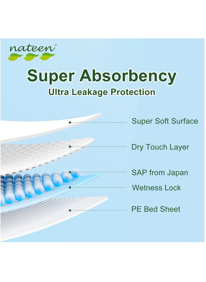 Premium Care Baby Diapers, Size 4 (7-18kg), 128 Count Diapers, Large, Super Absorbent,Breathable Baby Diapers