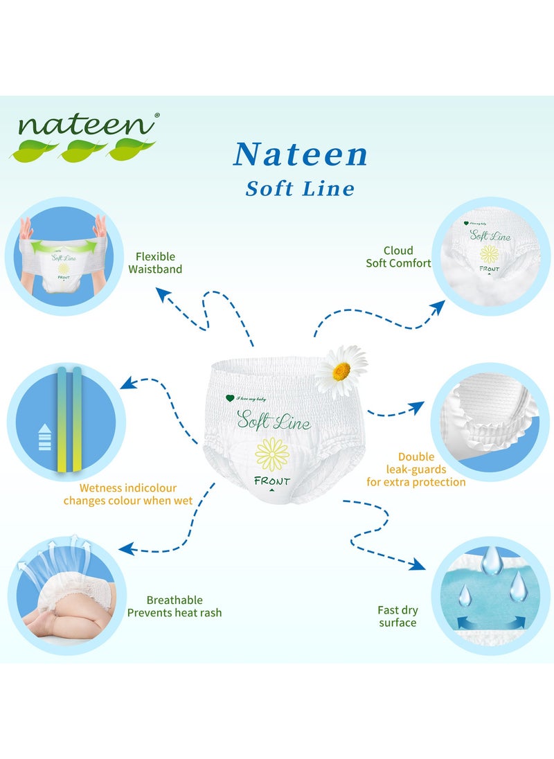 Soft Line Baby Pants Diapers ,Size 4 (9-14kg),Large Baby Pull Ups,80 Count Diaper Pants,Super Soft and Breathable Baby Diapers Pants.