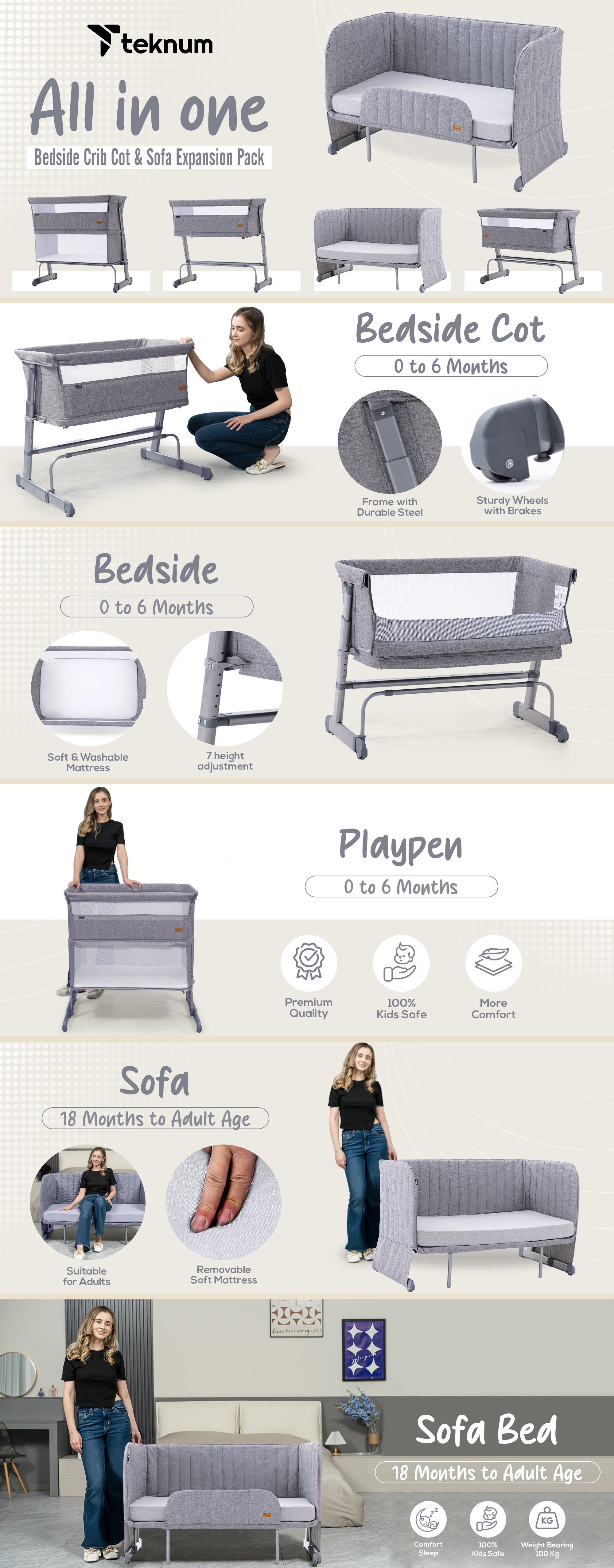 All In One, 0-4 Years Bedside Crib Cot And Sofa Expansion Pack - Grey
