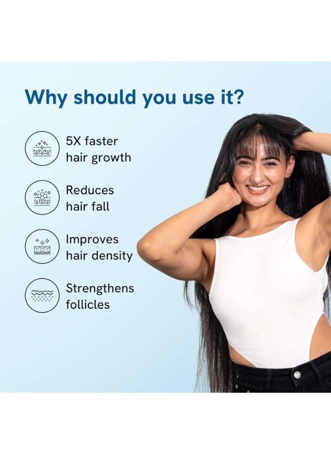 Rosemary Hair Growth Serum  Roll On  25ml   3% Redensyl 2% Aminexil and 2% Anagain   Thicker and Stronger Hair Growth Prevents Hair Fall and Stimulates Hair Follicles   For All Hair Types