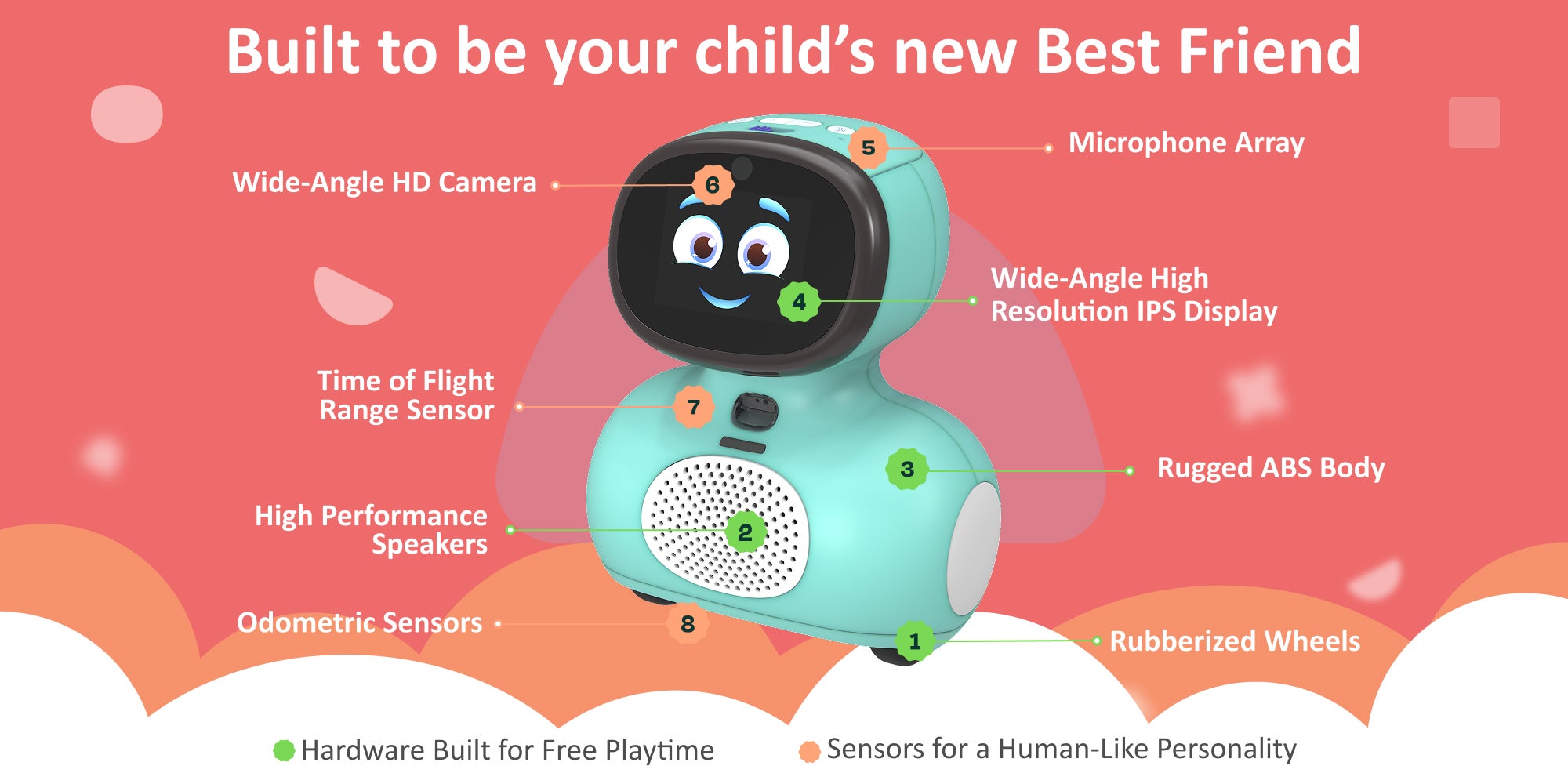3 AI-Powered Smart Robot for Kids, STEM Learning Educational Robot, Interactive Voice Control Robot with App Control, Disney Stories, Coding Apps, Unlimited Games for Girls & Boys Ages 5-10 Blue