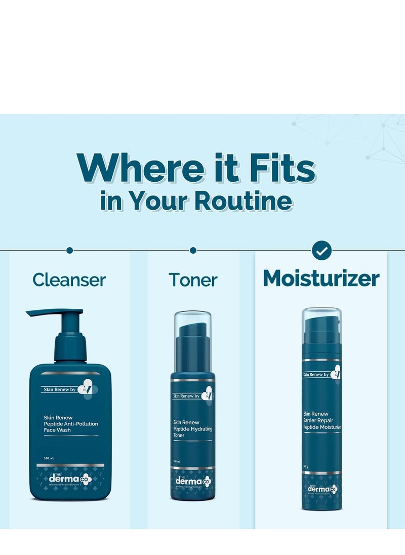 The Derma Co. x Dr.V Skin Renew Barrier Repair Peptide Moisturizer-Peptide & Vitamin C-50ml Repairs Skin Barrier & Deeply Moisturizes  50G