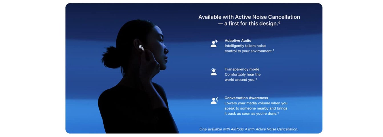 AirPods 4 Wireless Earbuds, Bluetooth Headphones, Personalized Spatial Audio, Sweat and Water Resistant, USB-C Charging Case, H2 Chip, Up to 30 Hours of Battery Life, Effortless Setup For IPhone White