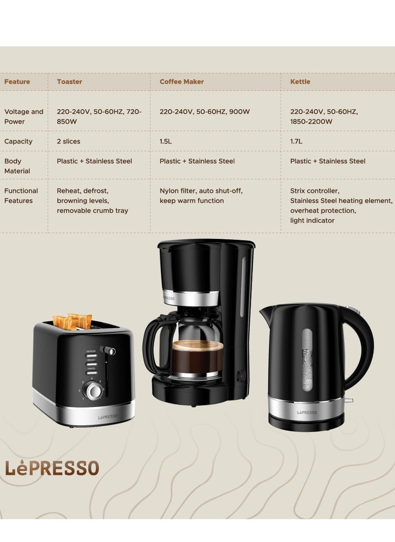 3 in 1 Breakfast Set with 1.7L Electric Kettle and 2 Slice Toaster and 1.5L Drip Coffee Machine / Coffee Maker- Black