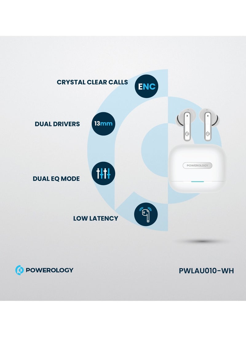 Hybrid ANC+ENC 6MIC True Wireless Buds/ V5.3 Bluetooth/ 50ms Low Latency / 6H Playtime / 50H Standby Time/ Dual EQ Mode - White