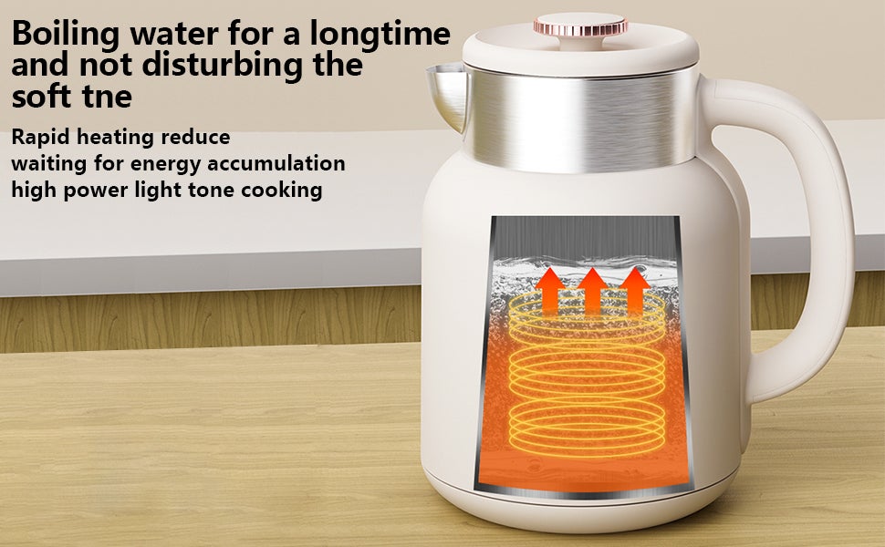 ZOLELE Smart Electric Kettle HK152 Cordless 1.5L Electric Kettle, Fast Boiling 6 Speed Temperatue Settings, Auto Shut-Off, LED Indicator Lights - White