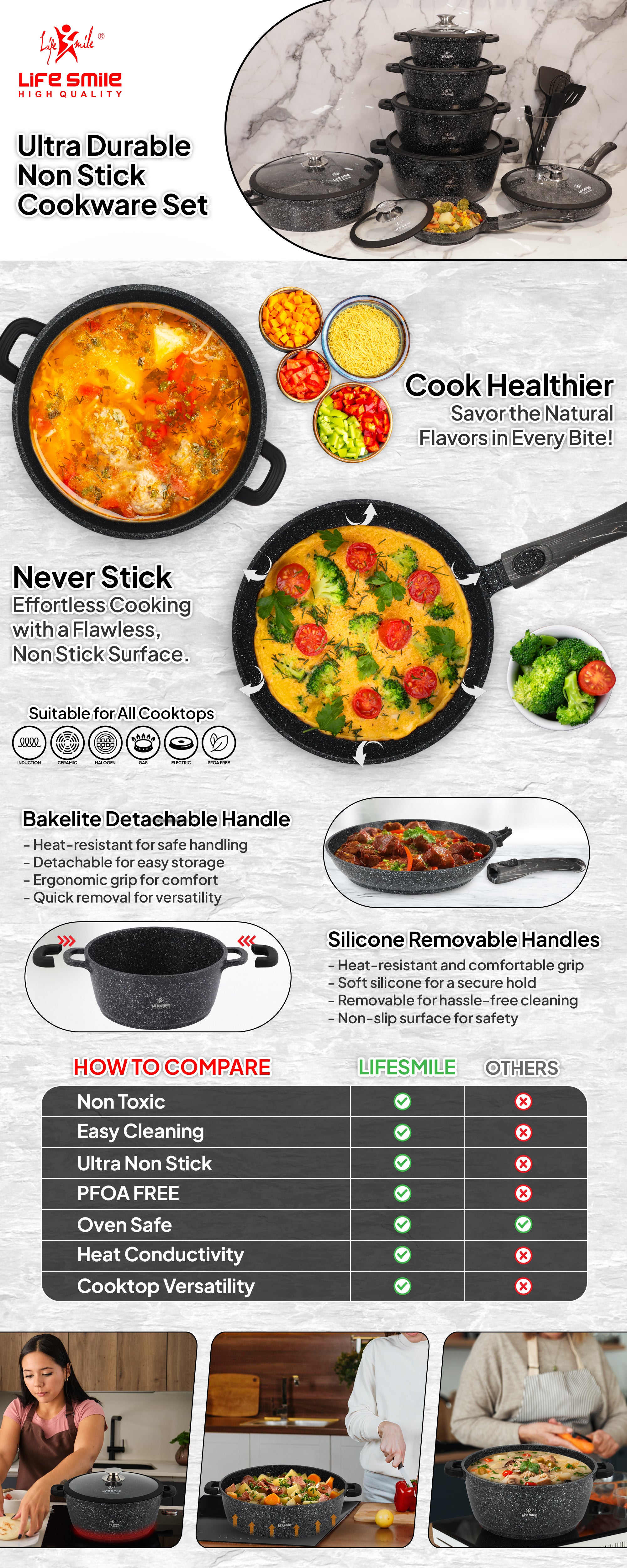 40cm (18 Liters) LIFE SMILE Cooking Pot - Multi Layer Non Stick Granite Coating 100% PFOA Free - Glass Lid With Silicone Rim - Detachable Silicone Handles - oven safe (Green)