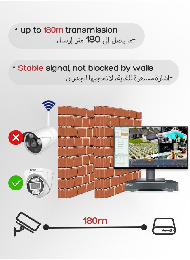 IP video surveillance camera kit CCTV PoE with 5 megapixel cameras and infrared illumination