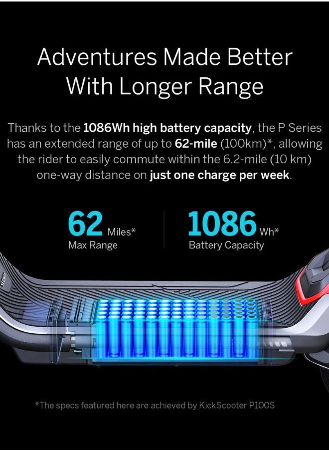 Electric Kick scooter P100Su  650W Motor, 100Km Range & 30Kmh, 10.5'' Tires, Dual Suspension & Brakes, W. Capacity 265Lbs, Commuter E Scooter For Adults