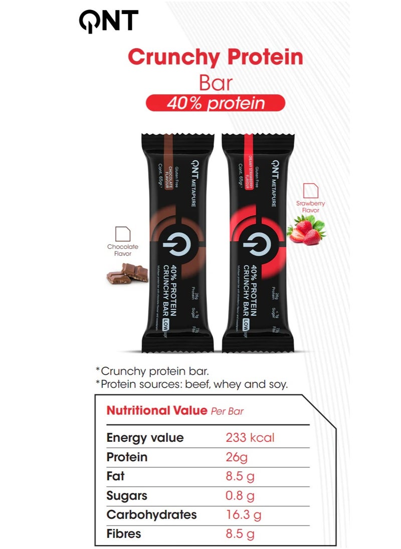 QNT, Metapure 40% Protein Crunchy Bar, Creamy Strawberry, 65g Pack of 12