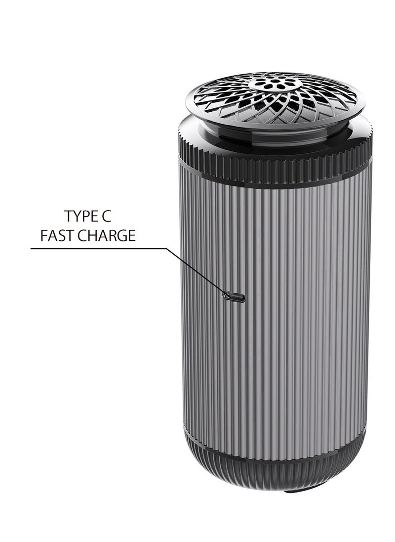 Turbo Electric Bakhoor Burner with Radiator Fan, Rechargeable Type C Incense & Oud Diffuser, 2000mAh Battery Portable Mabkhara for Home, Car, Office, Yoga, Ramadan & Gift Use