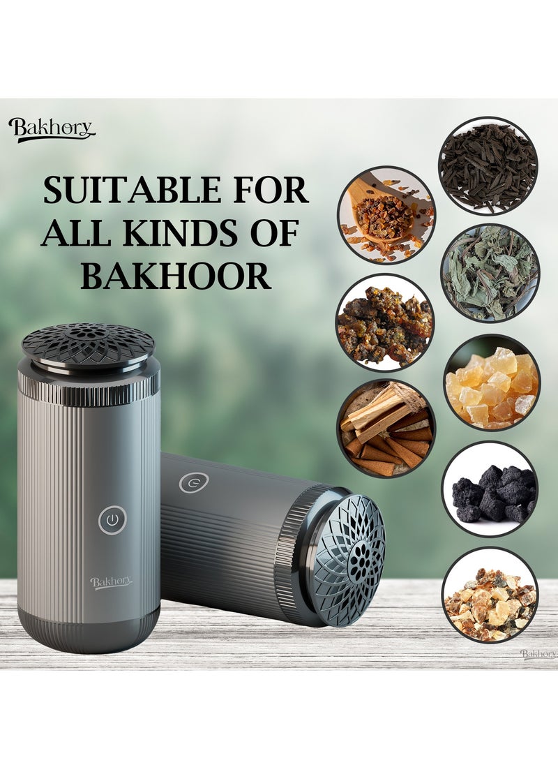 Turbo Electric Bakhoor Burner with Radiator Fan, Rechargeable Type C Incense & Oud Diffuser, 2000mAh Battery Portable Mabkhara for Home, Car, Office, Yoga, Ramadan & Gift Use