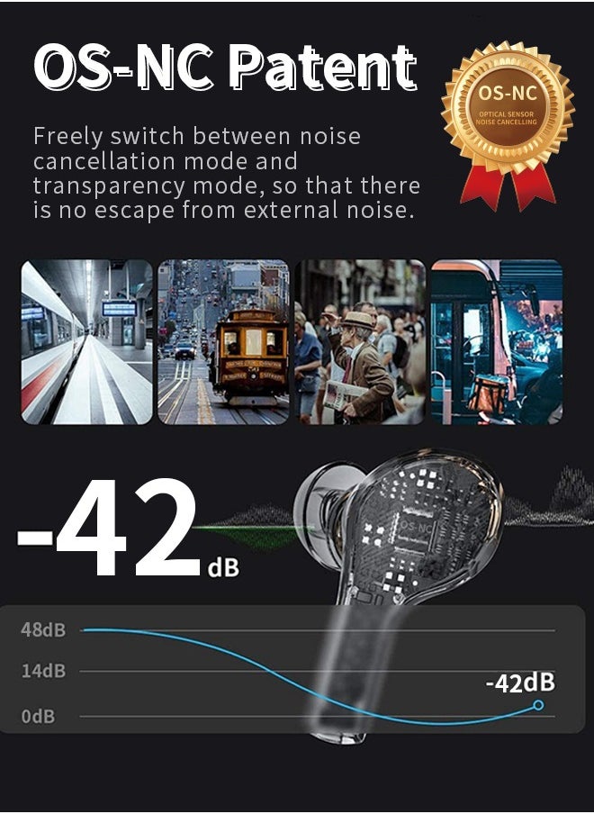 Korean Brand RS2 True Wireless Earphones, Korean Brand, 6 Mics Hybrid ANC with AI Wind Noise Reduction, -42dB Noise Cancelling, Transparency Mode, Normal Mode, ANC Mode, 30-Hour Battery Life, Bluetooth 5.4, IPX5 Waterproof, Powerful Bass, Silver White