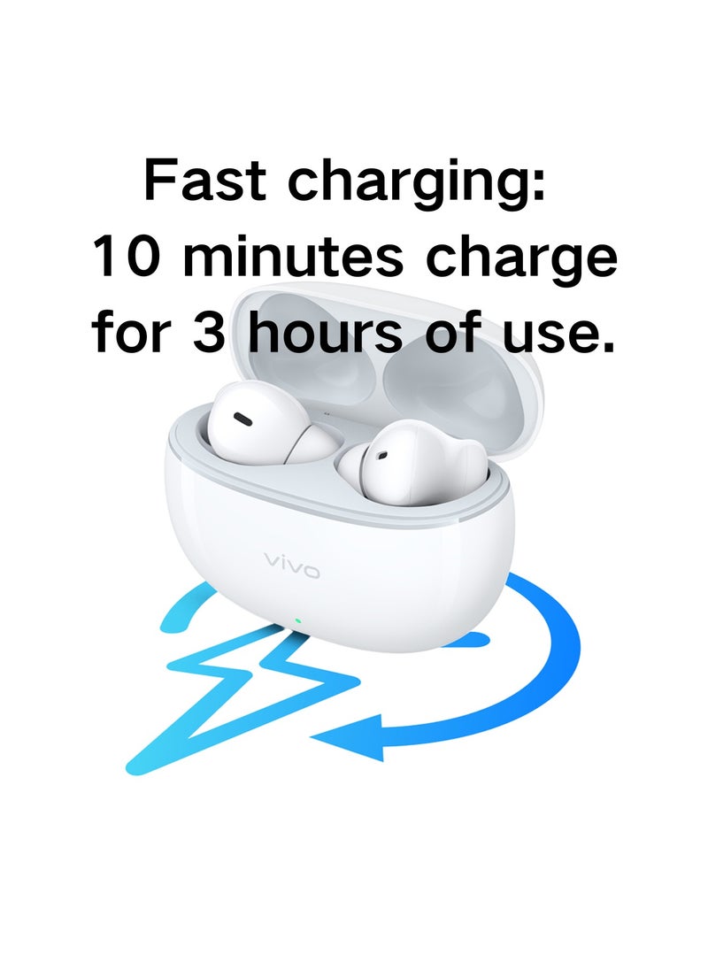 TWS 3e Earbuds: Advanced ANC First. Then, Enjoy Premium True Wireless Sound.