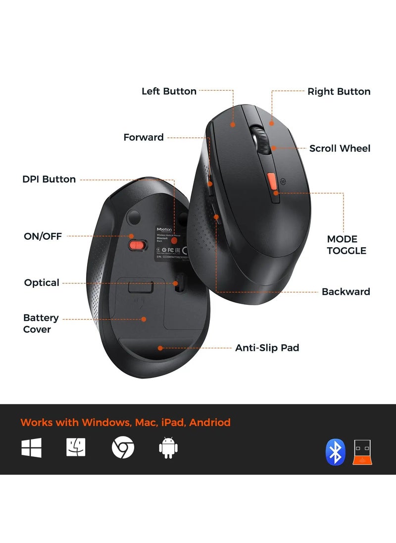 Meetion 2.4Ghz/Wireless&Bluetooth Dual Ergonomic DirectorA 2.4GHz USB Nano receiver Power-efficient wireless technology Mouse resolution 800-1200-1600 dpi