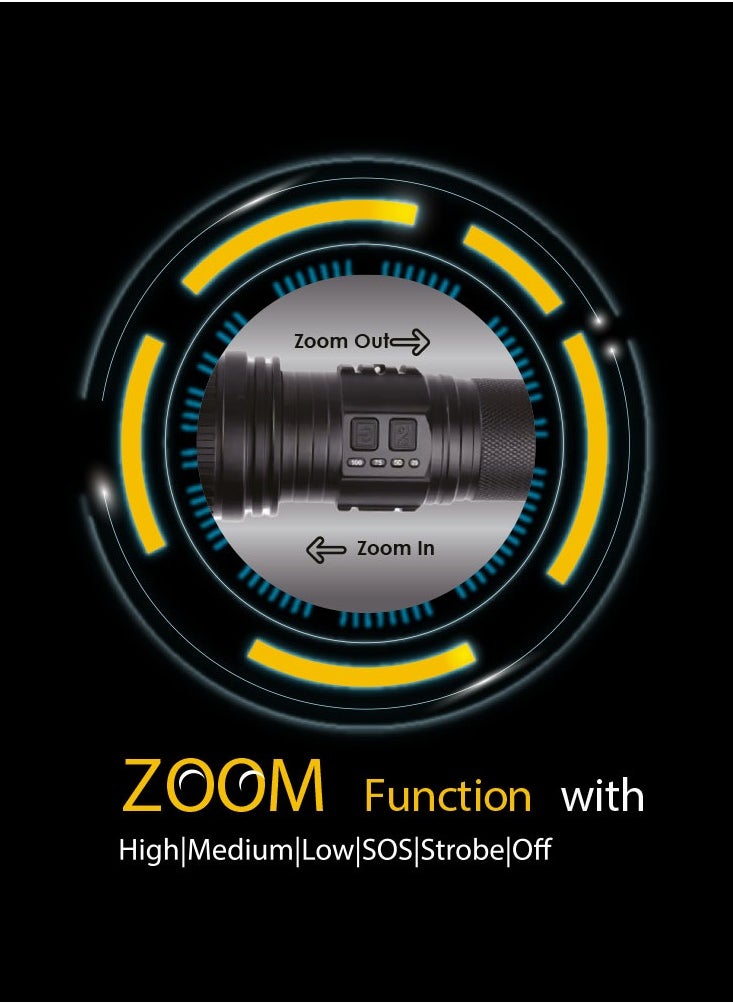 RADIENT V2 Series Zoom Searchlight | SF4673SL