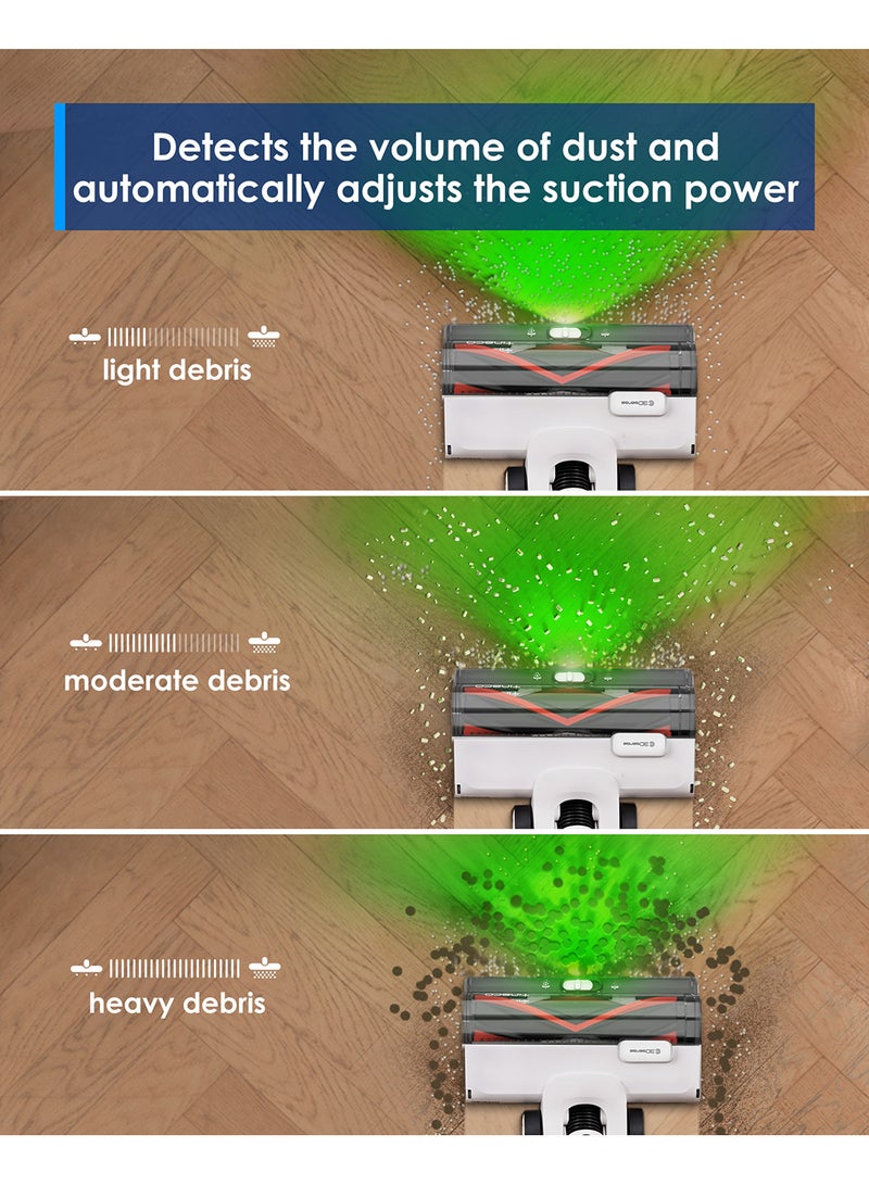 A50S Cordless Stick Vacuum Cleaner, 185W Suction, 70Min Runtime, 1L Larger Dustbin, 3DSense Power Brush, PureCyclone Tech, Easily Tackles Large Debris 500 W VS202000SA White