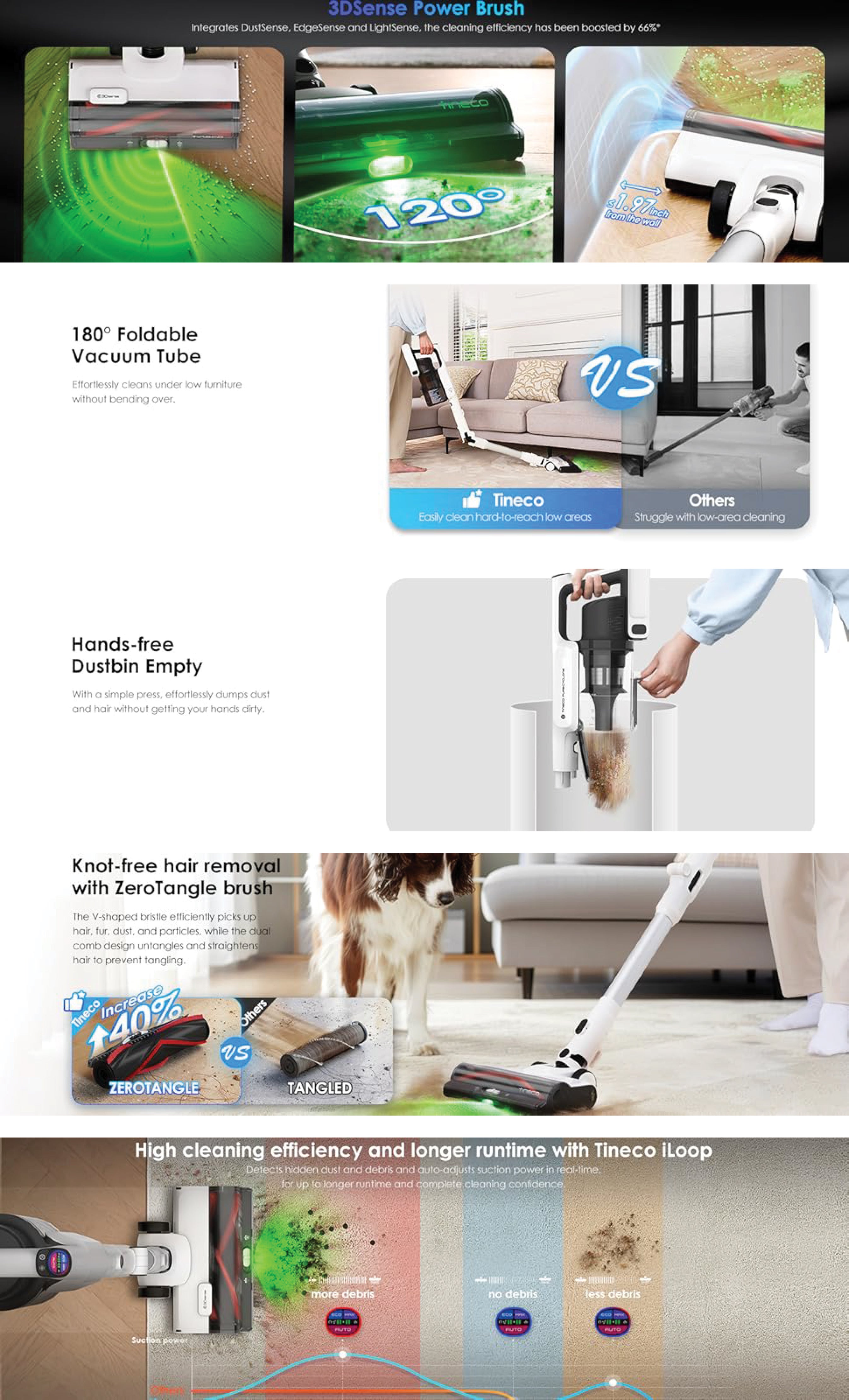 A50S Cordless Stick Vacuum Cleaner, 185W Suction, 70Min Runtime, 1L Larger Dustbin, 3DSense Power Brush, PureCyclone Tech, Easily Tackles Large Debris 500 W VS202000SA White