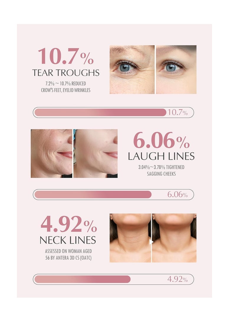 KAHI BALM SERIES | Wrinkle Bounce Multi Balm Stick | All-in-One Hydrating Lip Balm Eye Cream Neck Cream Make Up Base & Face Mist Moisture Balm Stick | Daily Face Moisturizer Stick - 9g