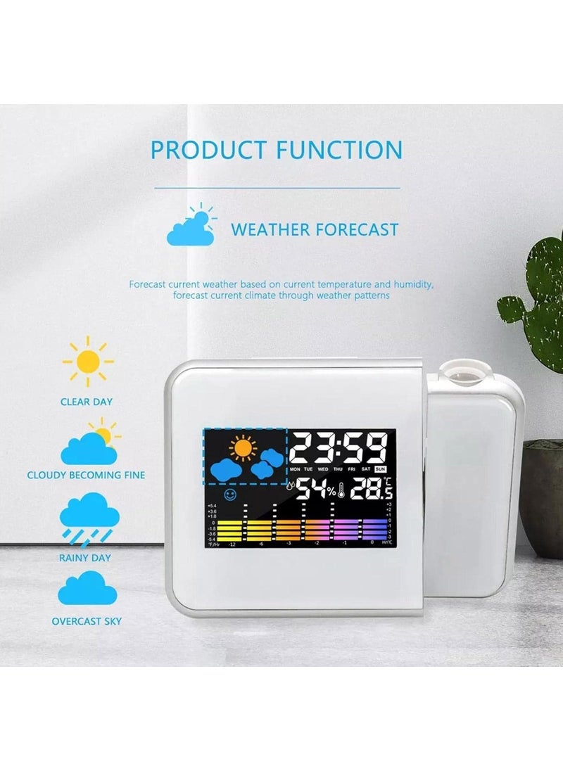 kesig Weather Station Colourful Projection Alarm Clock Snooze Functions Hygrometer Tempmeter Wall Projecting Digital Clocks with Back Light LCD Display