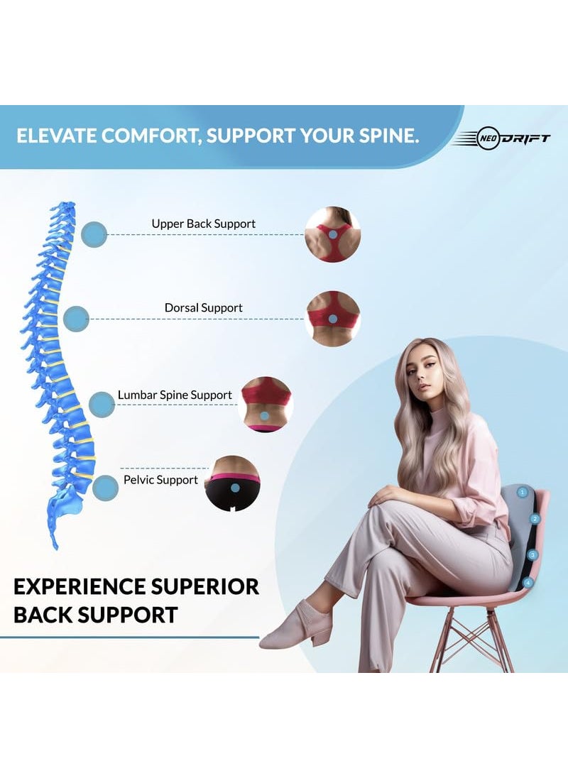 NEODRIFT OrthoFlow Pro Lumbar Backrest Cushion Orthopedic Memory Foam Pillow Support for Lower Back Pain Relief Suitable for Car Seat Office Chair Home Sofa Colour Grey