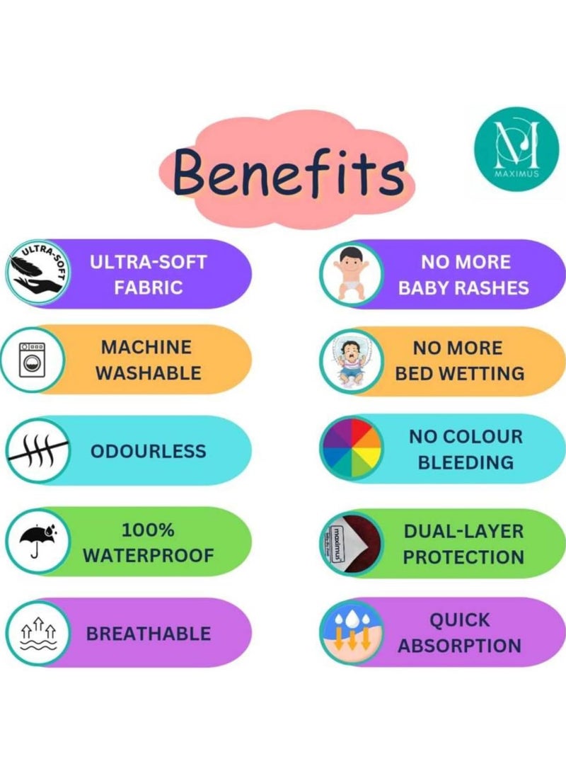 MAXIMUS Waterproof Quick Dry Sheet for Baby Bed Dry Pad Baby Bed Protector Sheet for Toddler Children Large 140cm x 100cm Blue
