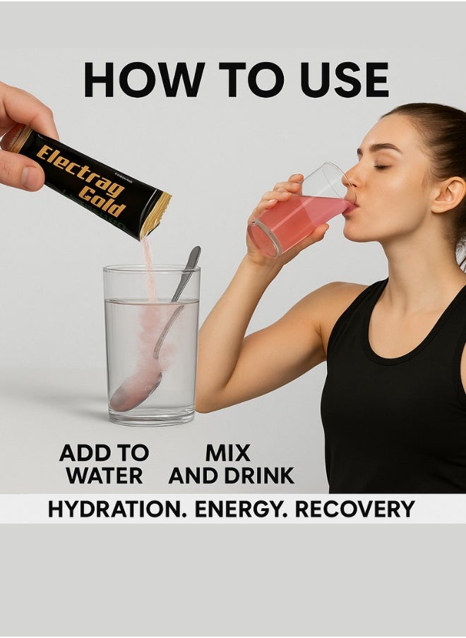 Electrolytes – Sugar-Free  | 24 Sachets (4.5g) | 4 Flavors: Watermelon, Lemon, Mixed Berry & Blueberry